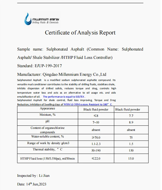 ME-FT High Grade Sulfonated Asphalt report